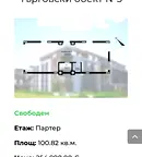 Магазин в София, Малинова долина