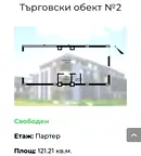 Магазин в София, Малинова долина