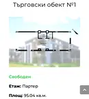 Магазин в София, Малинова долина