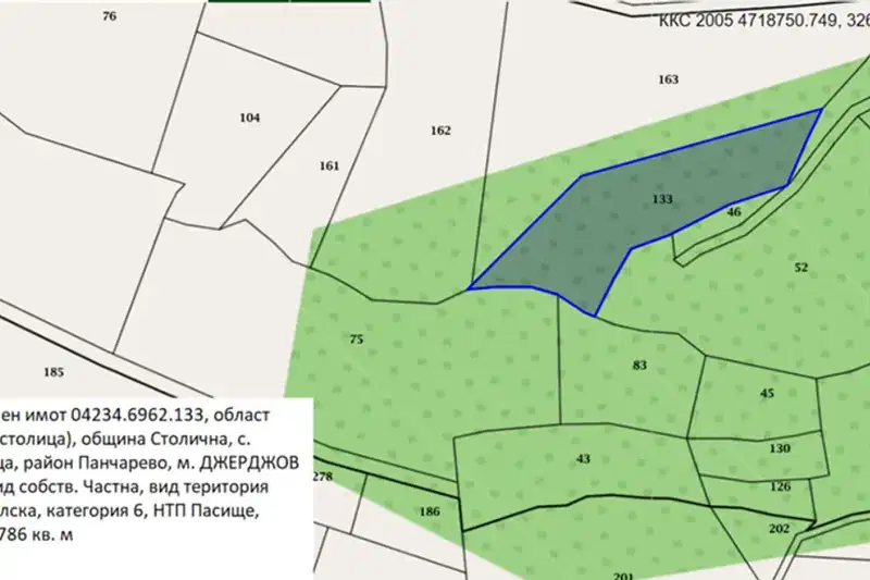 Парцел в с. Бистрица