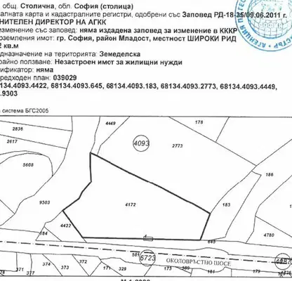 Photo 3 — Plot in Sofiya, Mladost 4
