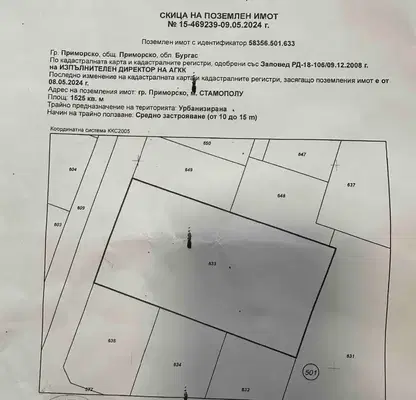 Снимка 5 — Парцел в Бургас, Приморско