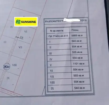 Photo 5 — Plot in област София, Hrabyrsko