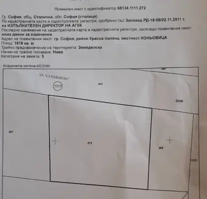 Photo 2 — Plot in Sofiya, Ovcha Kupel