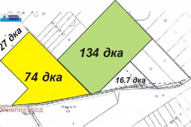 Парцел в Русе, Нова промишлена зона