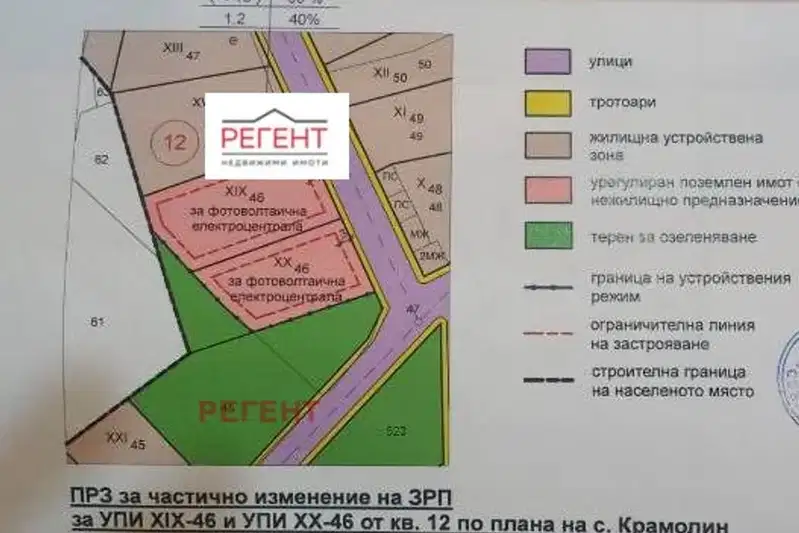 Plot in Gabrovo, Kramolin
