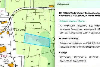 Парцел в Габрово, с. Кръвеник