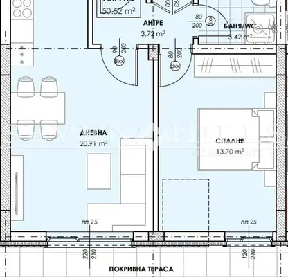 Снимка 5 — Двустаен апартамент в Пловдив, Остромила