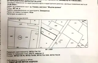 Къща в Плевен, м-т Мъртва долина