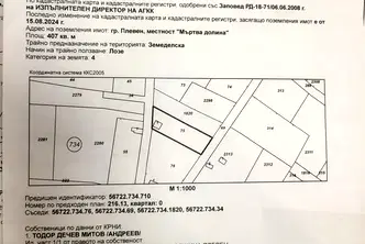 Къща в Плевен, м-т Мъртва долина
