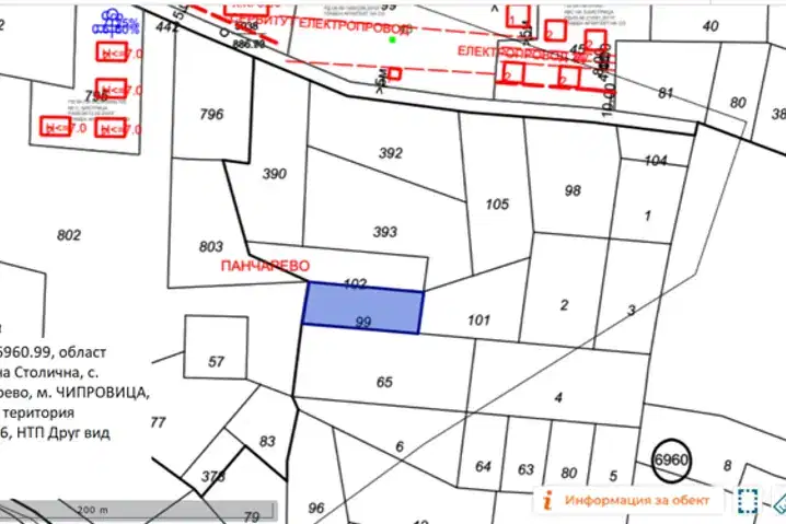 Plot in Bistrica