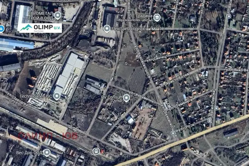 Plot in Yana