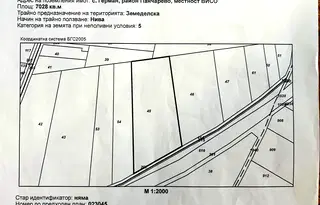 Парцел в с. Герман