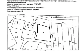 Парцел в Плевен, м-т Плочата