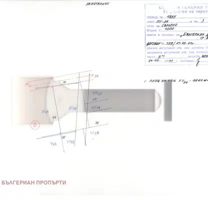 Photo 3 — Plot in Oblast Dobrich, Syrnino
