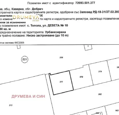 Снимка 2 — Парцел в Добрич, с. Топола