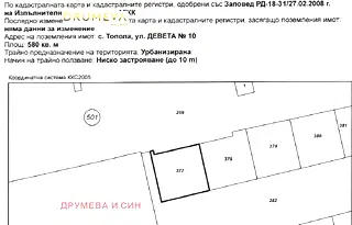 Парцел в Добрич, с. Топола