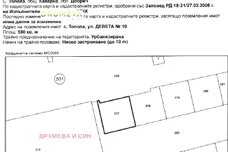 Парцел в Добрич, с. Топола