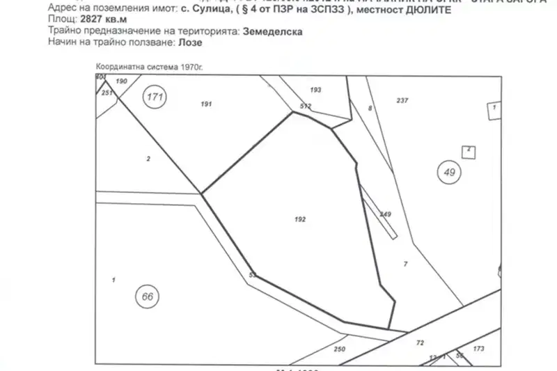 Plot in Oblast Stara Zagora, Sulica