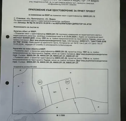 Снимка 3 — Парцел във Видин, Белочик