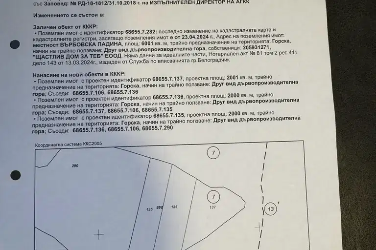 Парцел във Видин, Белочик