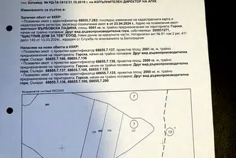 Парцел във Видин, Белочик