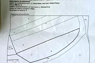 Парцел във Видин, с. Синаговци