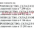 Снимка 3 — Парцел в София, Военна рампа