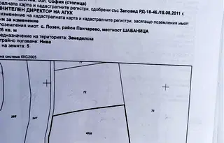 Парцел в с. Лозен