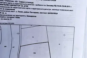 Парцел в с. Лозен