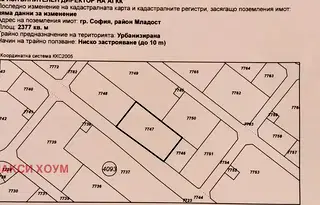 Парцел в София, Горубляне