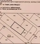 Парцел в София, Горубляне