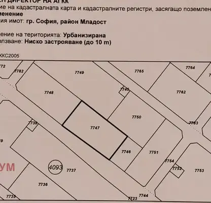 Photo 2 — Plot in Sofiya, Gorublyane