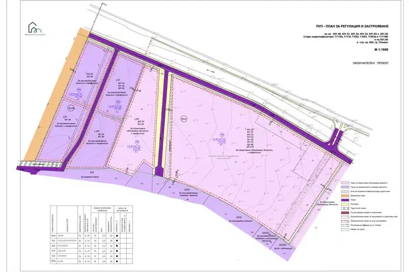 Plot in Pleven, Industrialna Zona - Zapad