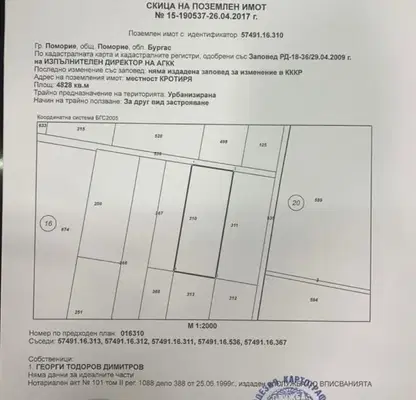 Снимка 4 — Парцел в Бургас, Поморие