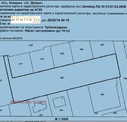 Снимка 2 — Парцел в Добрич, с. Топола