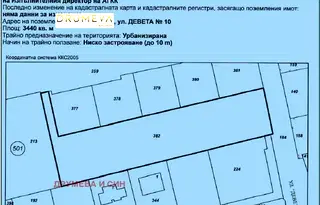 Парцел в Добрич, с. Топола