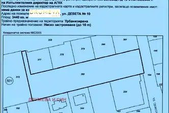 Парцел в Добрич, с. Топола