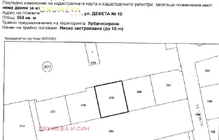 Парцел в Добрич, с. Топола