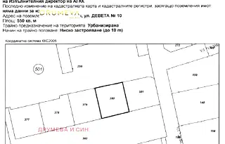 Парцел в Добрич, с. Топола