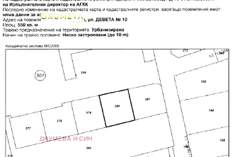 Парцел в Добрич, с. Топола