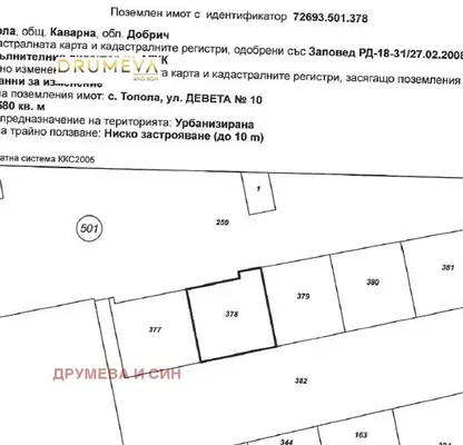Снимка 2 — Парцел в Добрич, с. Топола
