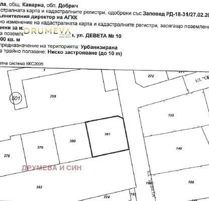 Photo 2 — Plot in Oblast Dobrich, Topola
