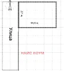 Парцел в София, Елин Пелин