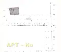 Снимка 2 — Гараж/Паркомясто в Перник, Изток