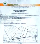 Парцел в с. Волуяк