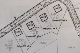 Парцел в Банкя