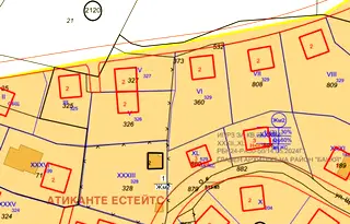 Парцел в Банкя