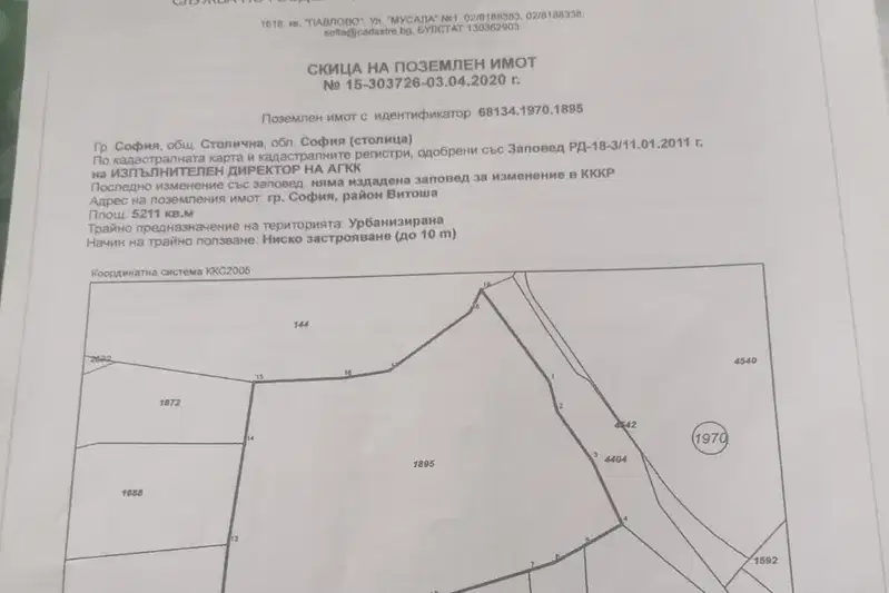 Plot in Sofiya, Dragalevci