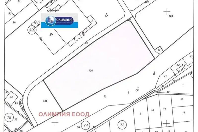 Парцел в Русе, Нова промишлена зона
